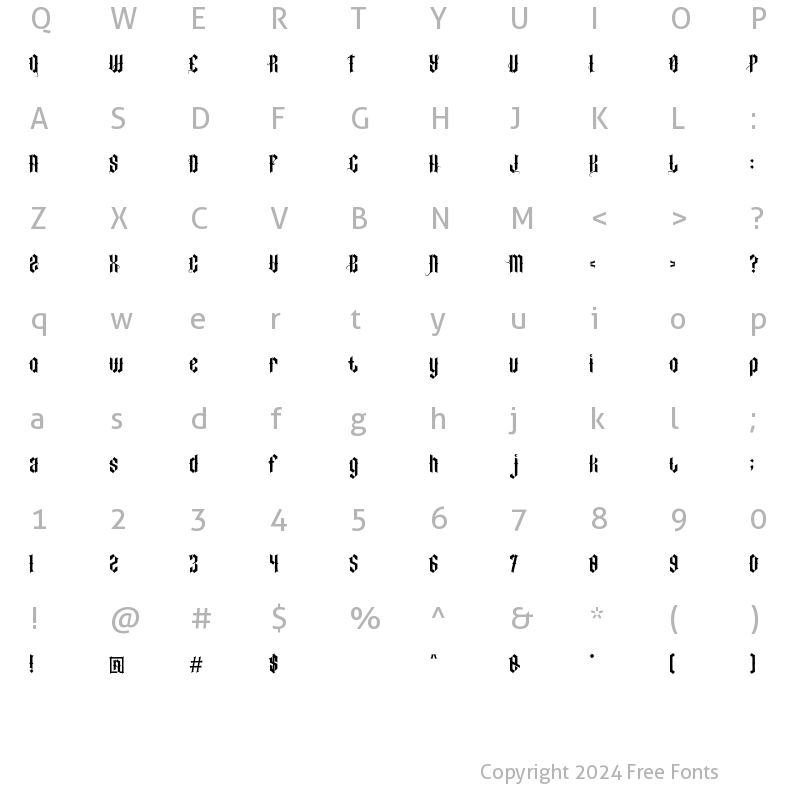 Character Map of New Capricorn rough Regular