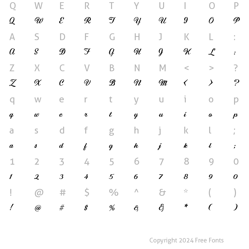 Character Map of New England Regular