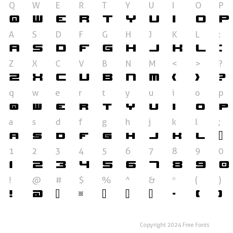 Character Map of New Horizons Nominal