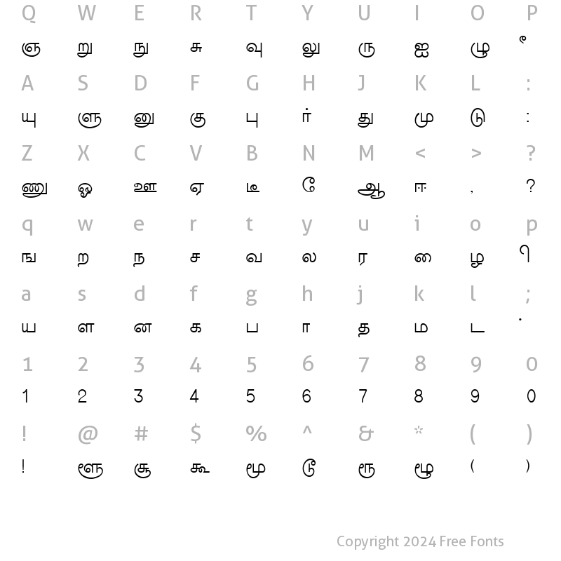 Character Map of New Kannan Text Normal