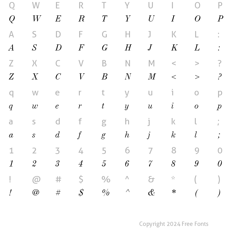 Character Map of New Standard Old Italic