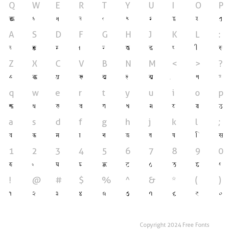 Character Map of Newa Regular