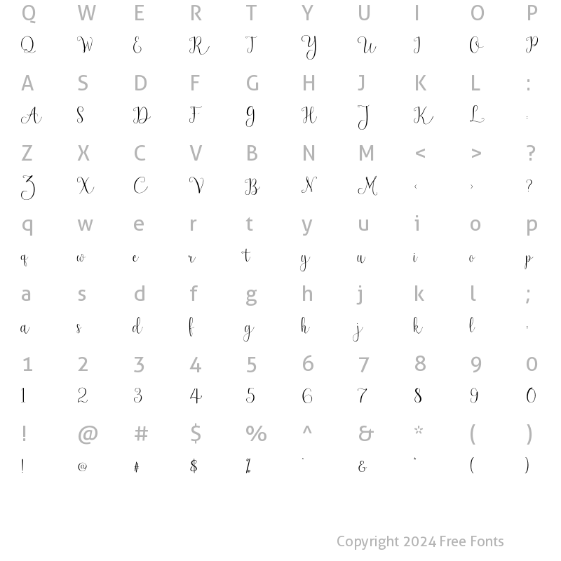 Character Map of Newark script