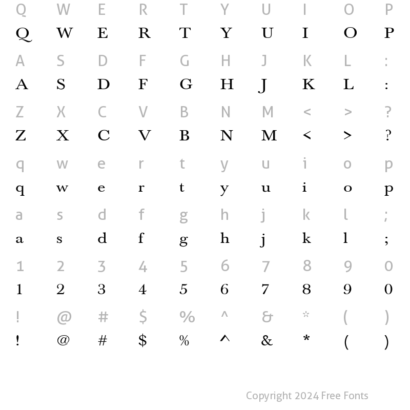 Character Map of NewBaskervill 6 Regular