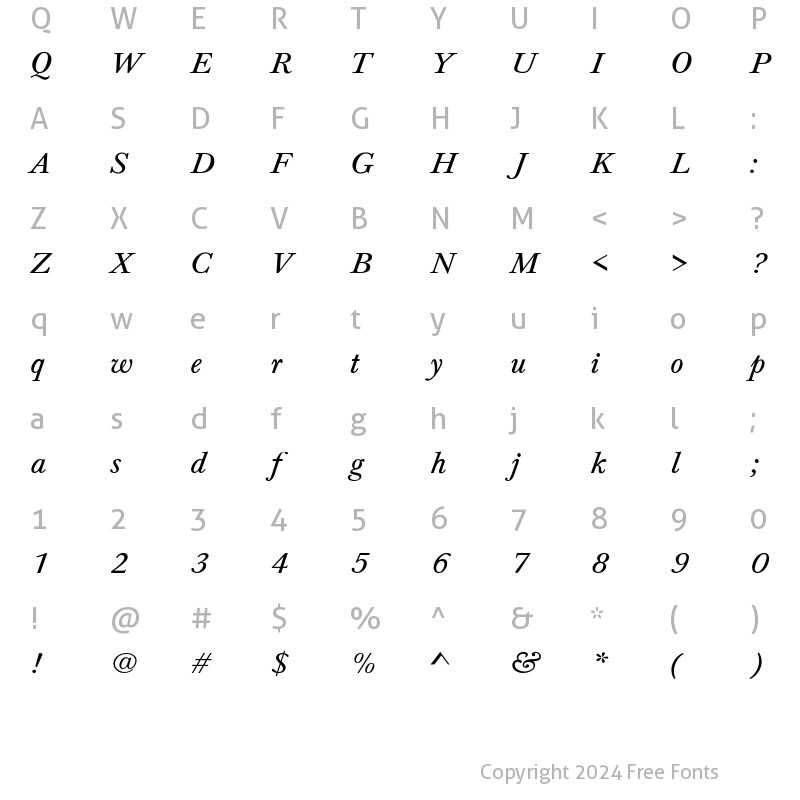 Character Map of NewBaskervill 7 Regular