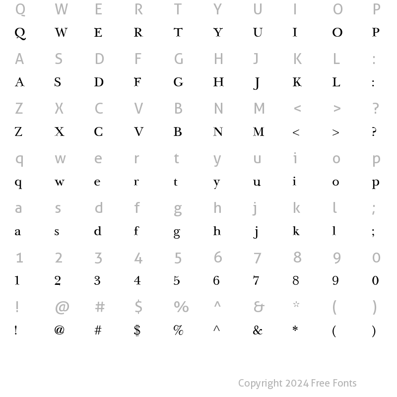 Character Map of NewBaskerville Normal