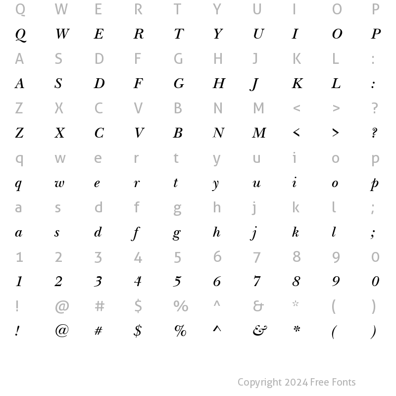 Character Map of NewBaskerville SemiBoldItalic