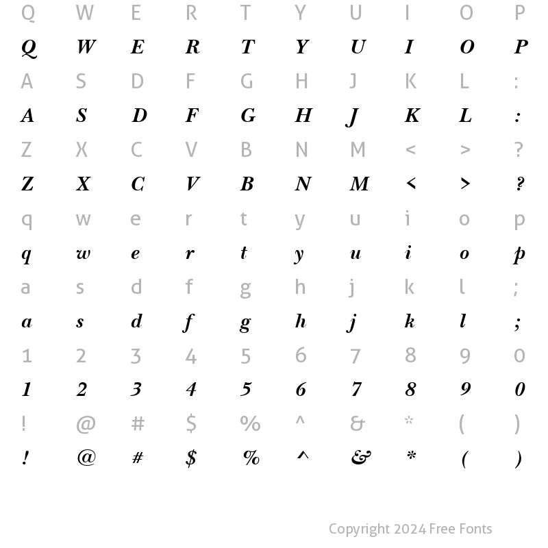 Character Map of NewBaskervilleCTT BoldItalic