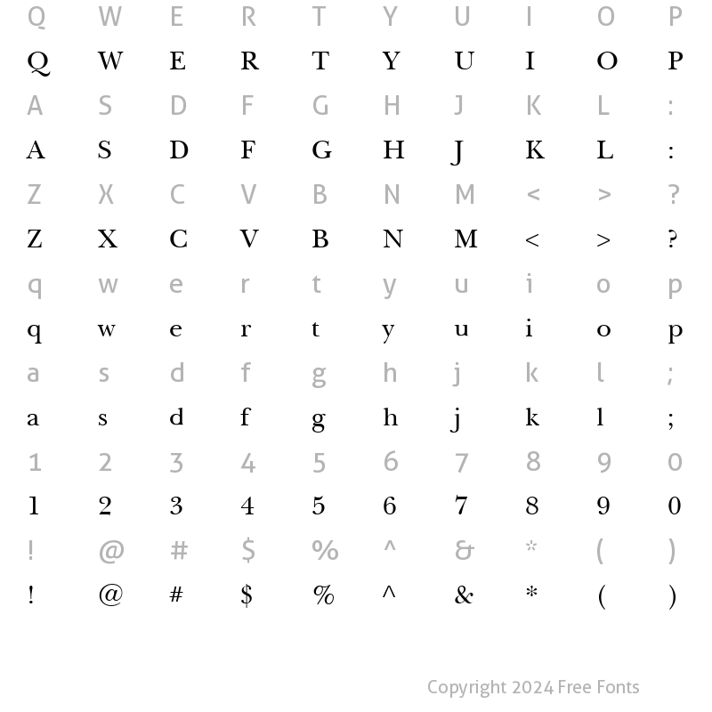 Character Map of NewBaskervilleCTT Regular