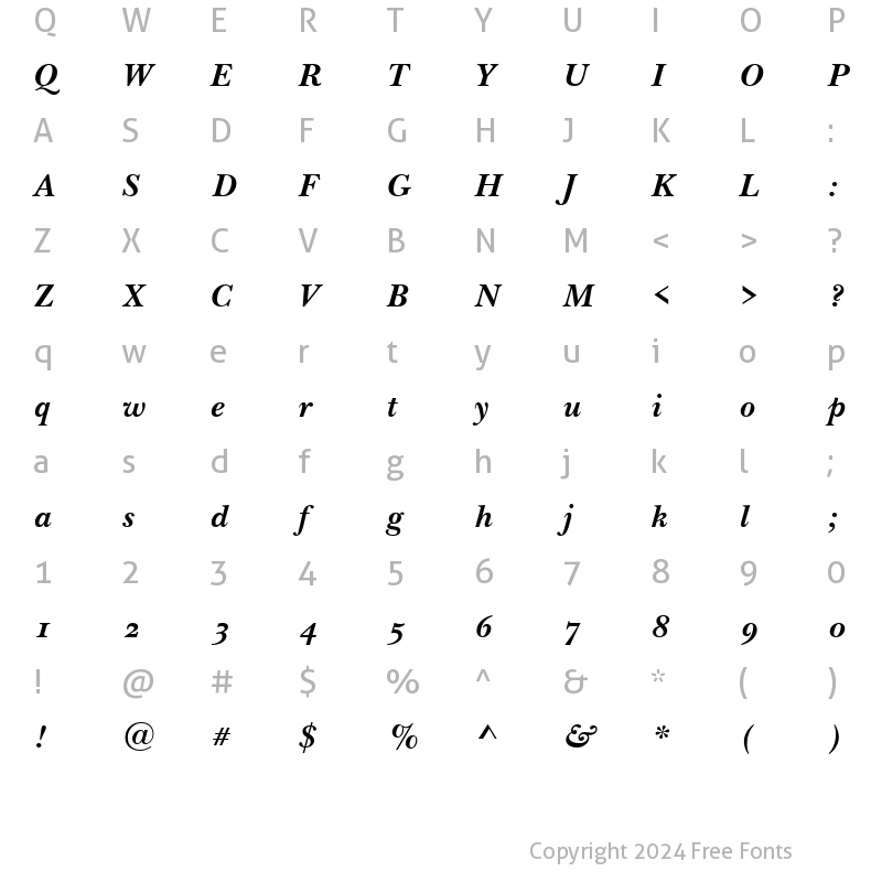 Character Map of NewBaskervilleODTT BoldItalic