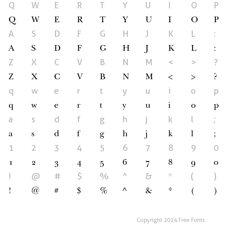 Character Map of NewBaskervilleODTT Regular