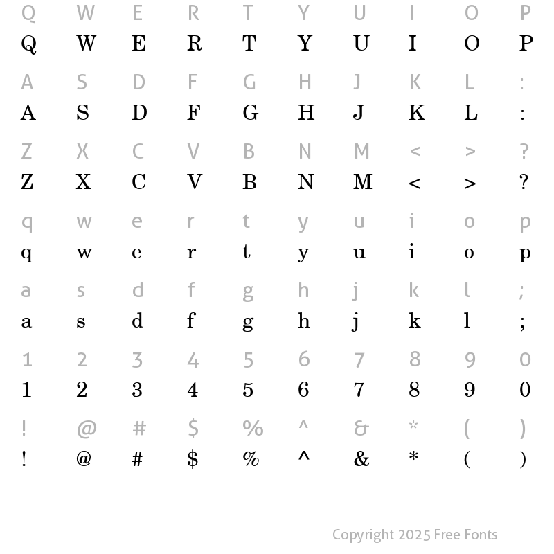 Character Map of NewBrunswick Normal