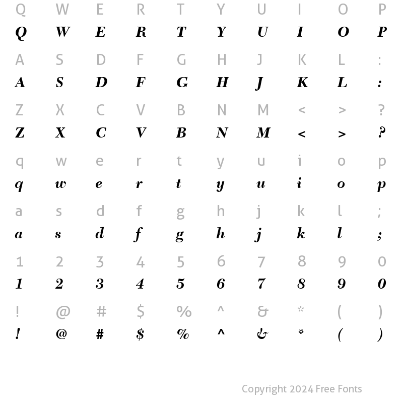 Character Map of NewCaledonia BoldItalic