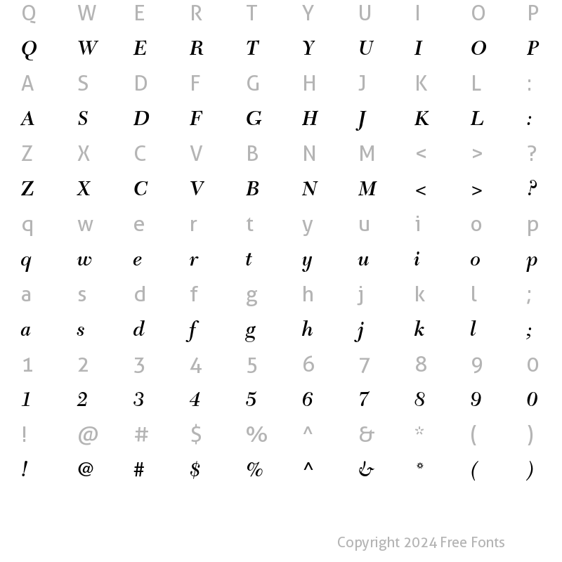 Character Map of NewCaledonia Regular