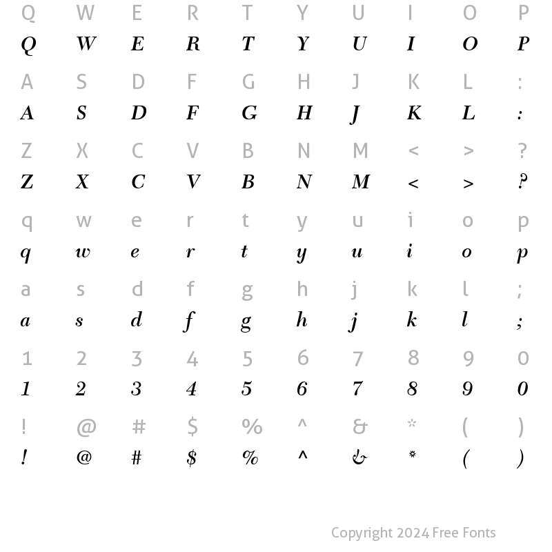 Character Map of NewCaledonia-SemiBold Semi BoldItalic