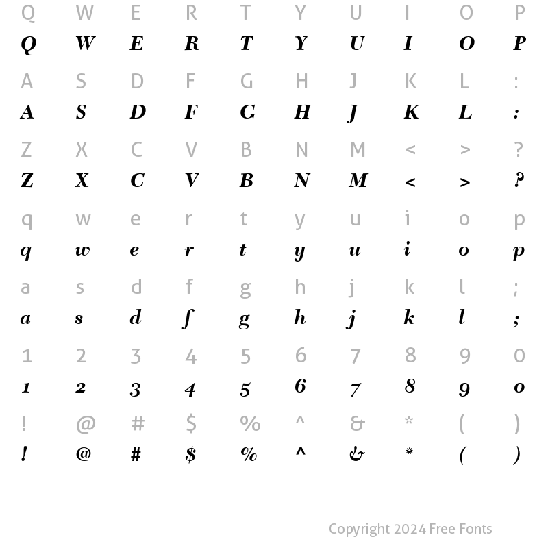 Character Map of NewCaledoniaOldStyleFigures BoldItalic