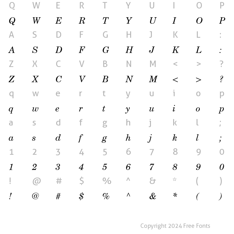 Character Map of NewCenturySchlbk CE Italic