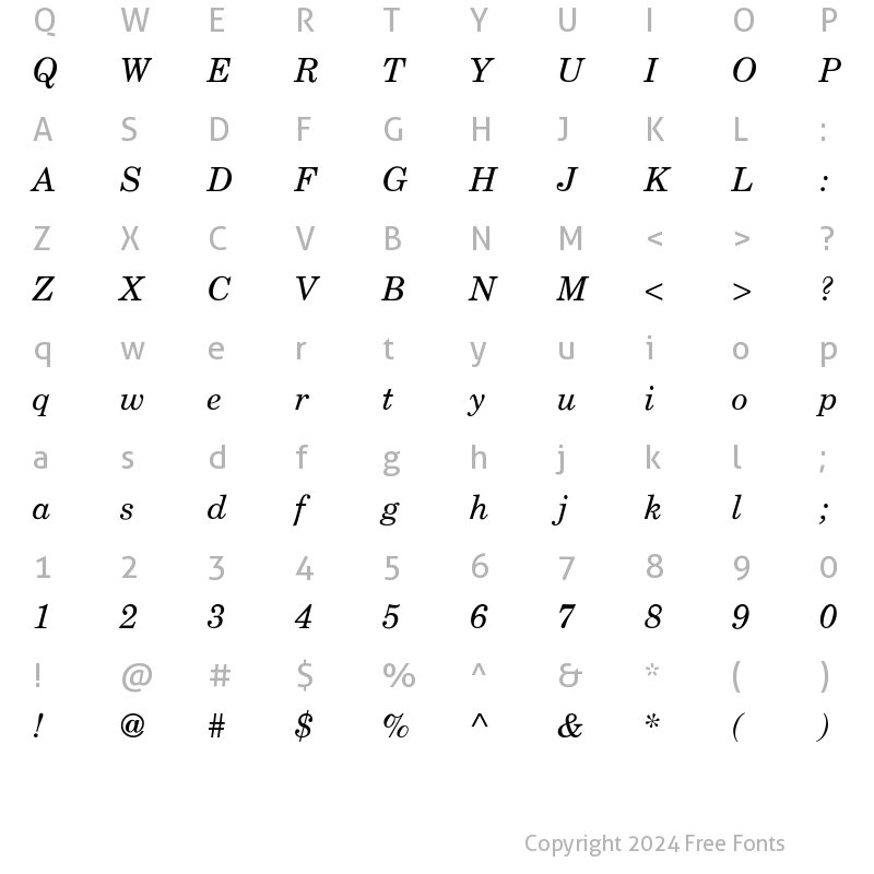 Character Map of NewCenturySchlbk-Italic Regular