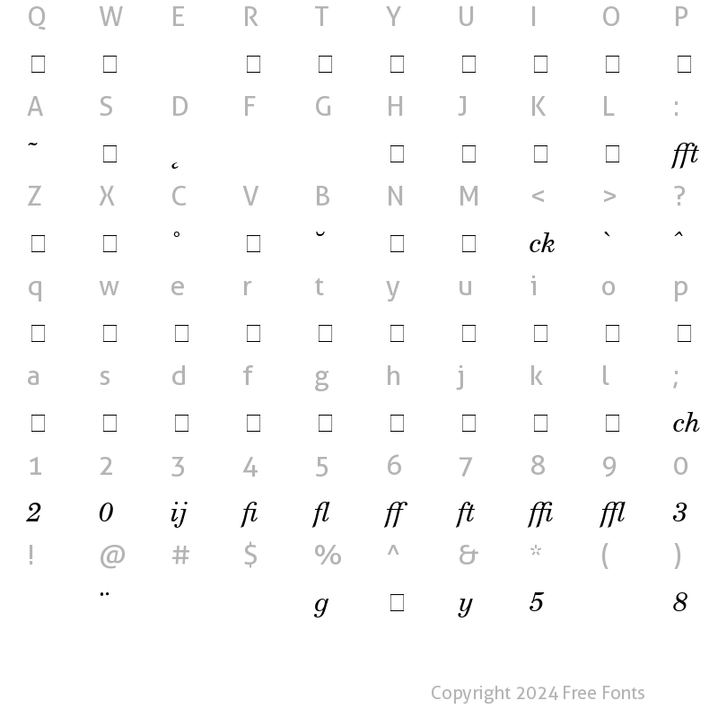 Character Map of NewCenturySchlbk Profi Italic