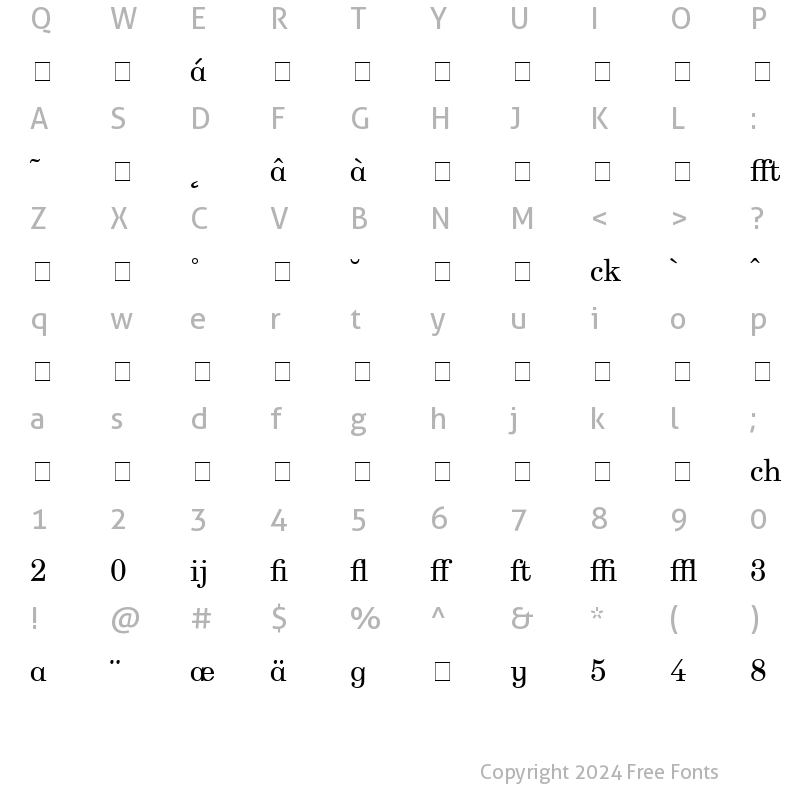 Character Map of NewCenturySchlbk Profi Regular