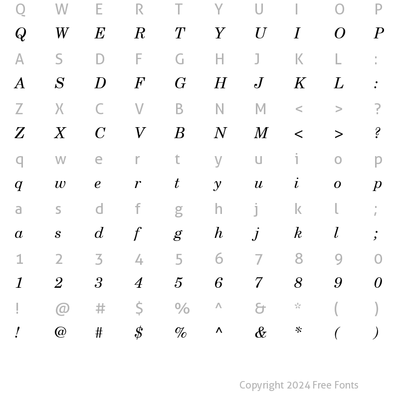 Character Map of NewCenturySchlbkGreek Up Italic