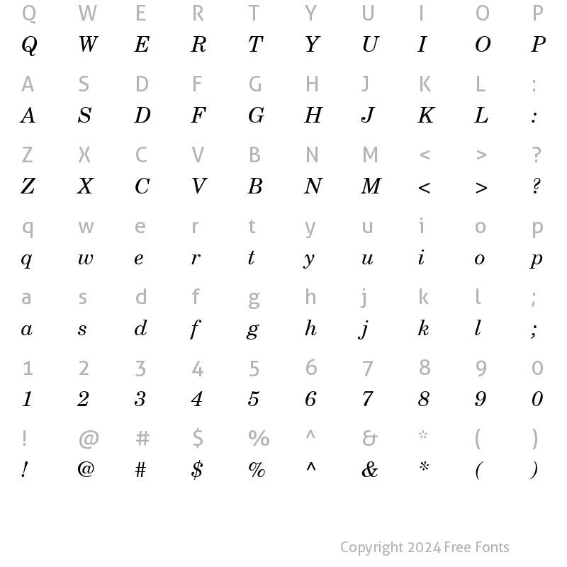 Character Map of NewCenturySchoolbook-Book BookItalic