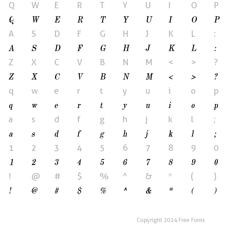 Character Map of NewCenturyThin Oblique