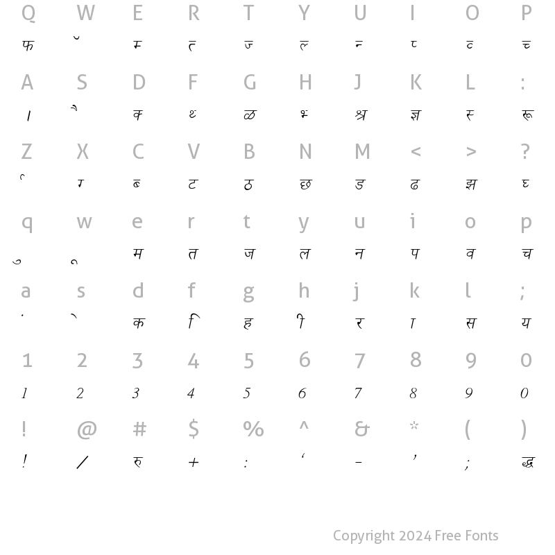 Character Map of NewDelhi Italic