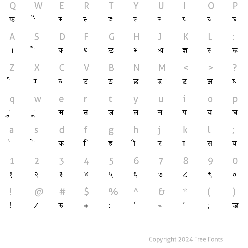 Character Map of NewDelhi Regular