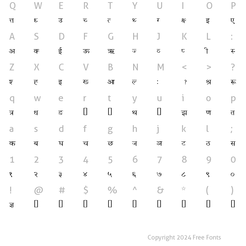 Character Map of NewScript1 Numeric