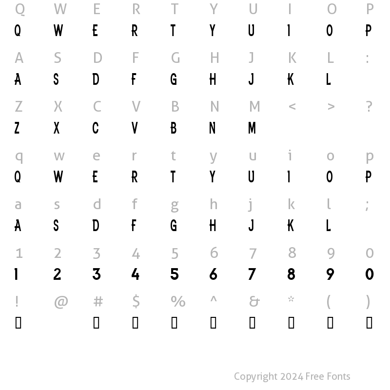 Character Map of NFL Broncos Regular