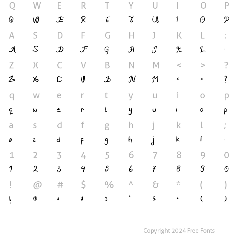 Character Map of Ngabuburits Regular