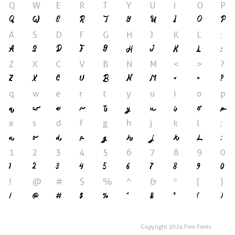 Character Map of Niagato SS01