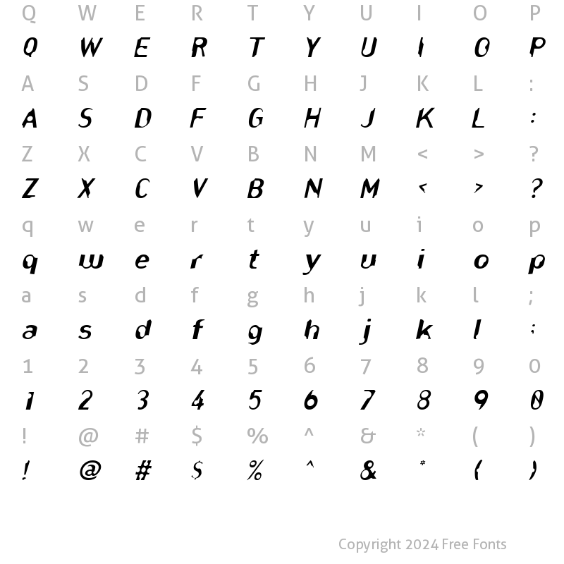 Character Map of Nibbles Oblique