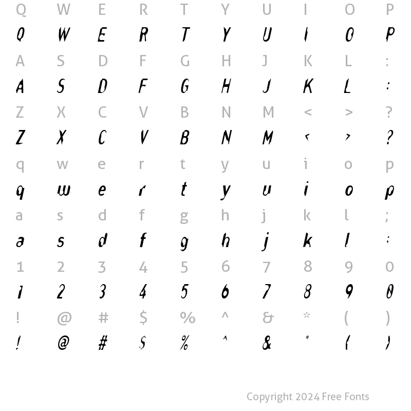 Character Map of NibblesCondensed Oblique