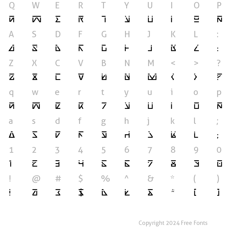 Character Map of Nick Turbo Laser Laser