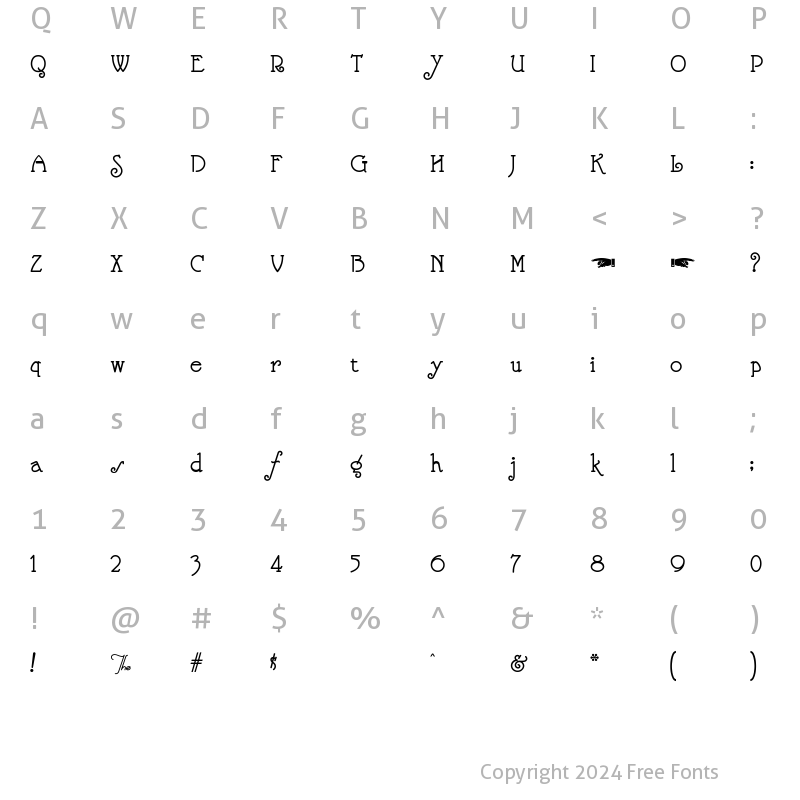 Character Map of Nickelodeon Regular