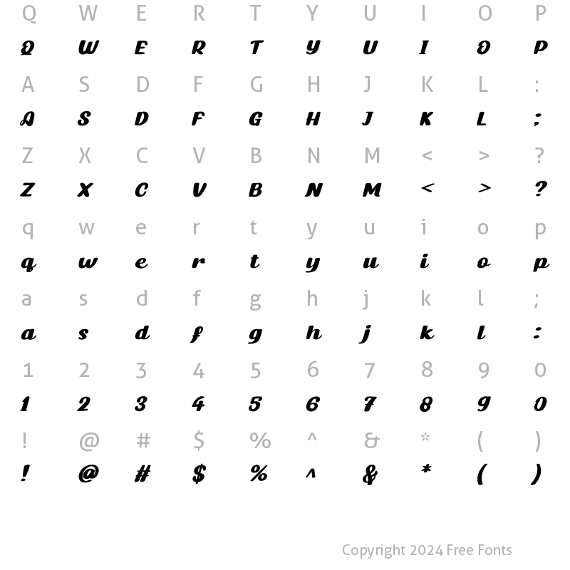 Character Map of Nicky Script Regular