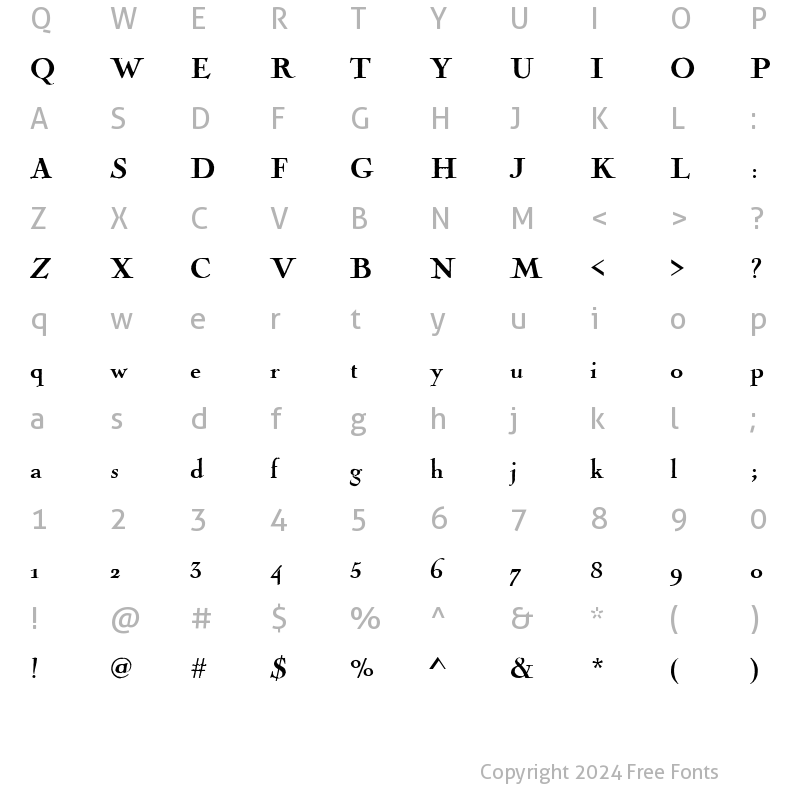 Character Map of NicolasCocAntDBla Regular