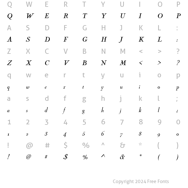 Character Map of NicolasCochin Italic