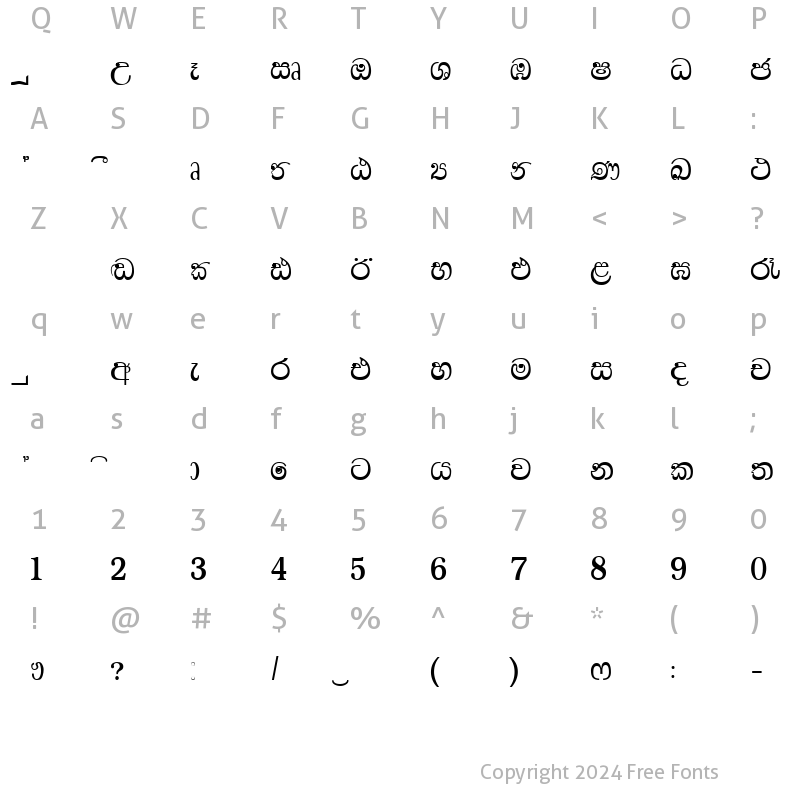 Character Map of NIDAHASA Madu Regular