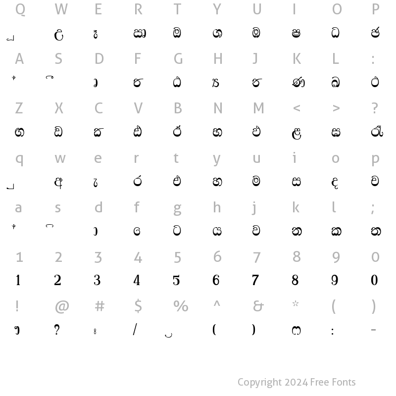 Character Map of NIDAHASA Ridhma Regular