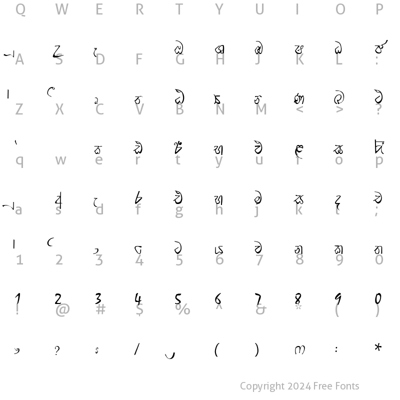 Character Map of NIDAHASA Sandareka Regular