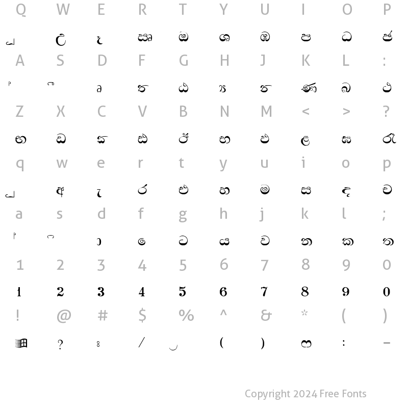 Character Map of NIDAHASA Sarasavi Regular