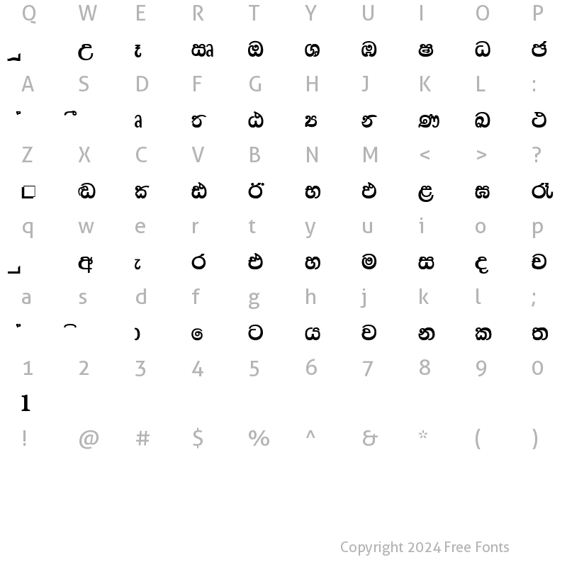 Character Map of NIDAHASA Tharaka Regular