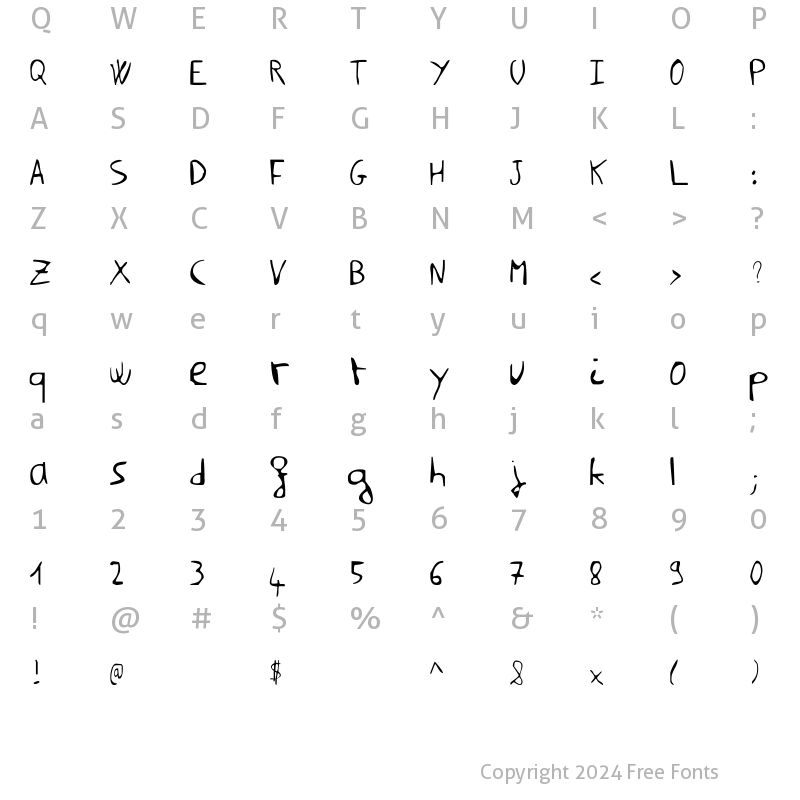 Character Map of Nilmsa Medium