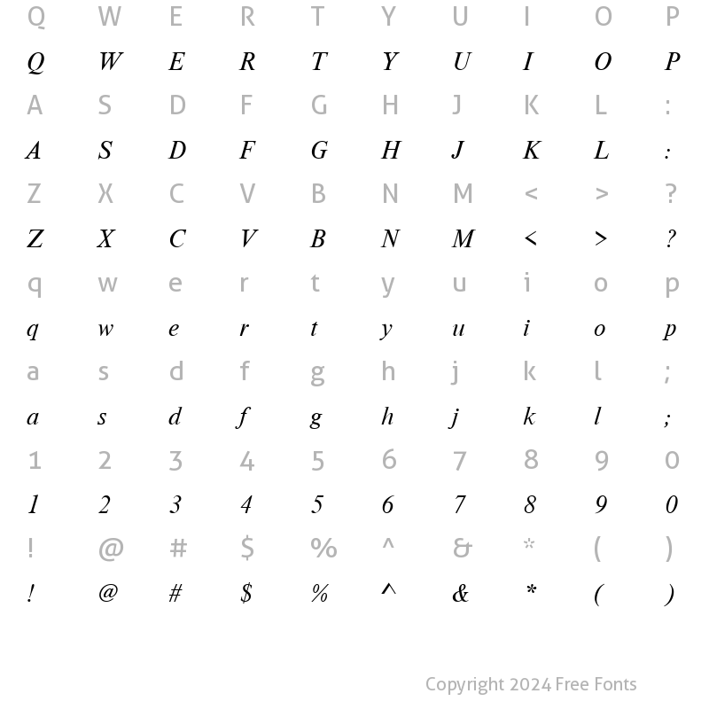 Character Map of NimbusRomD Italic