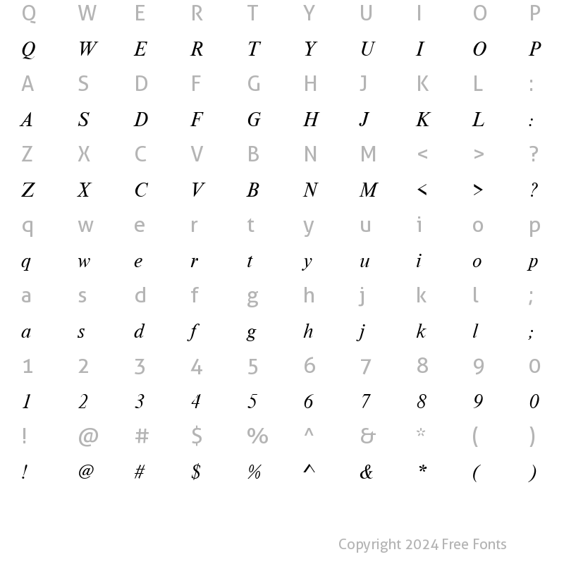 Character Map of NimbusRomdItalic Regular