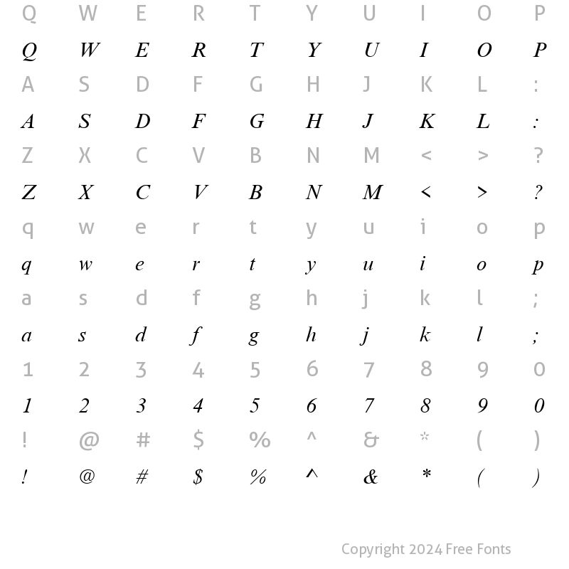 Character Map of NimbusRomNo9T Italic