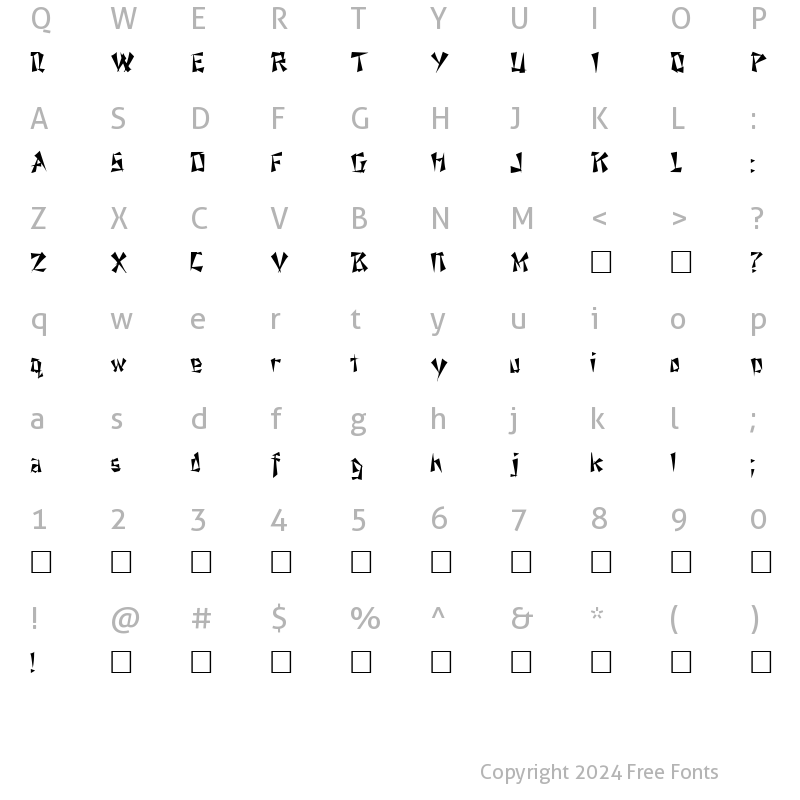 Character Map of Nixon Regular